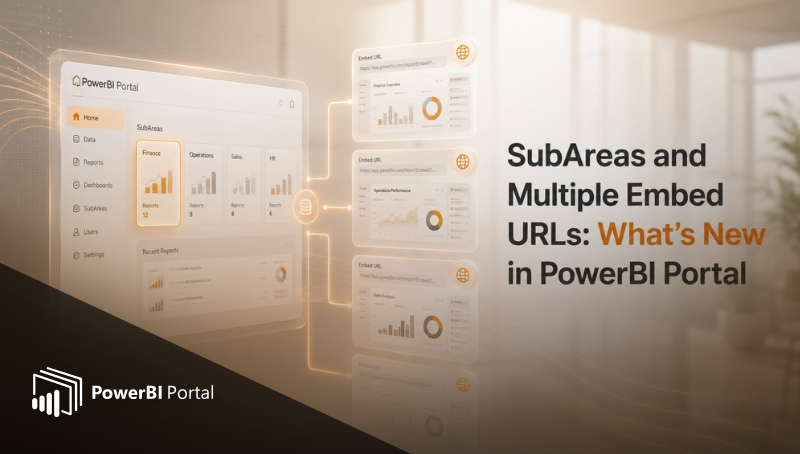 SubAreas and Multiple Embed URLs: What's New in PowerBI Portal