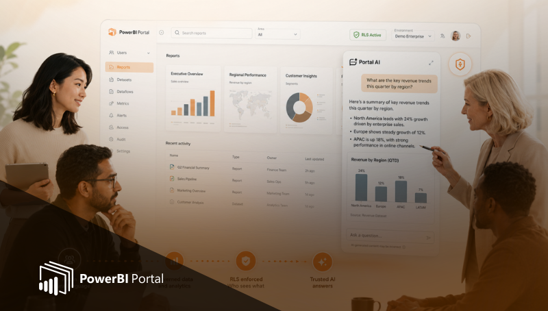A Governed AI Agent for Power BI: Turning Questions into Trusted Answers