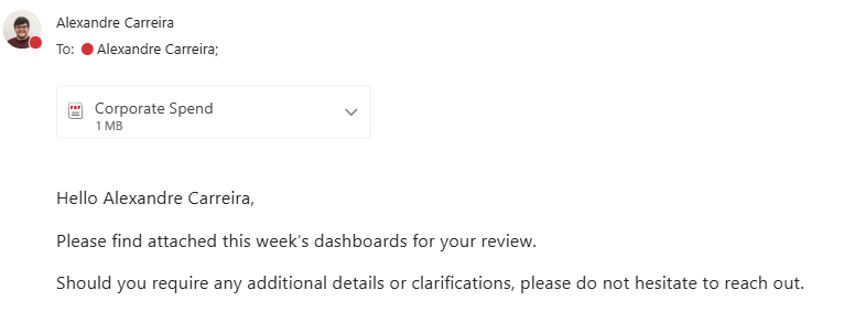 AI Summaries in Power BI Report Emails: What They Are and How to Use Them