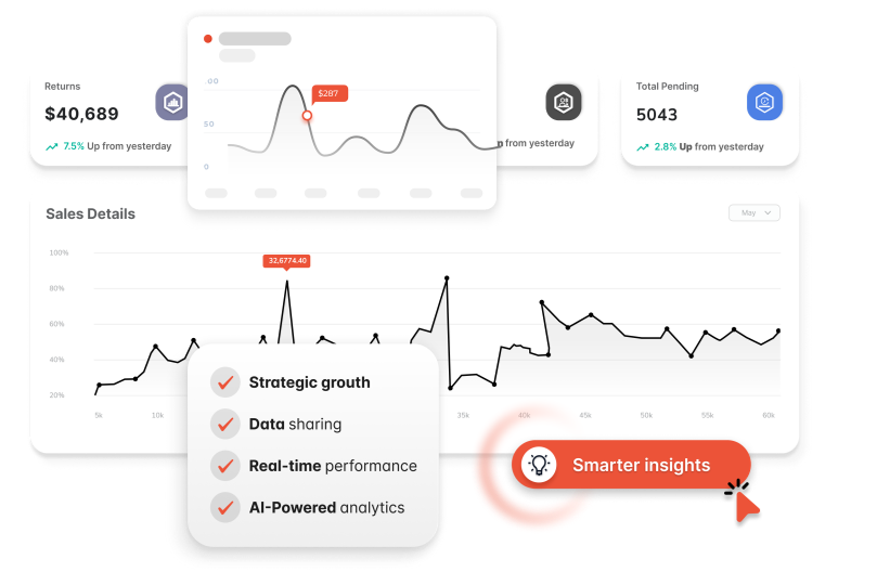 Turn data into Intelligent action
