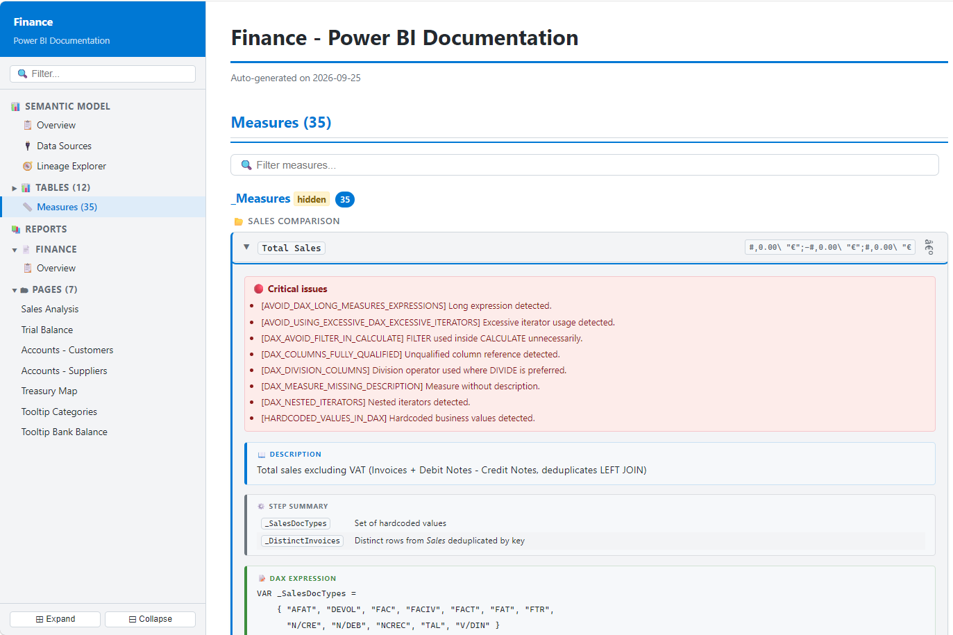 DAX measure documentation in BI Assessment explaining the calculation steps and listing critical best-practice issues